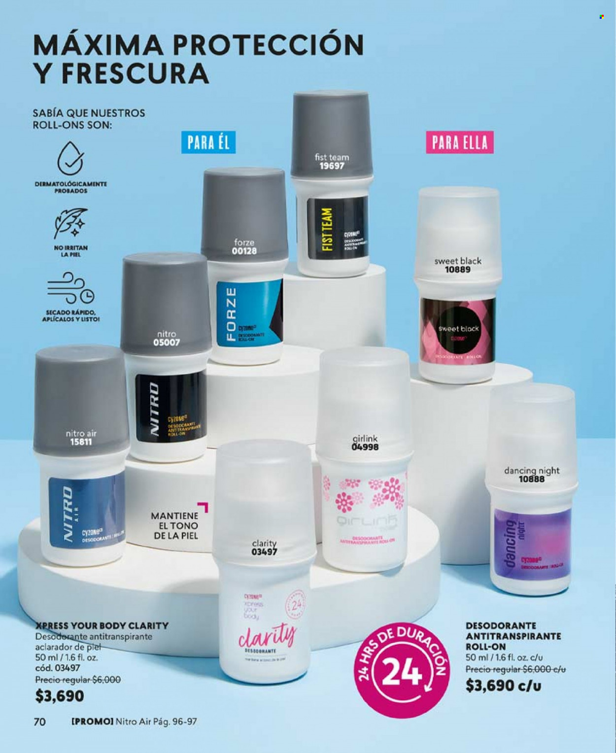 Catálogo Cyzone - Ventas - desodorante, antitranspirante. Página 70.